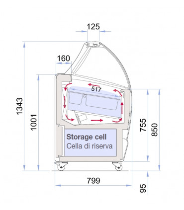 Vitrine à crèmes glacées froid ventilé BERMUDALX ISA