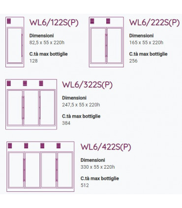 Disposition porte gamme WL6 H220