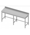 Table grande largeur adossée sans étagère avec pieds renforcés STALGAST